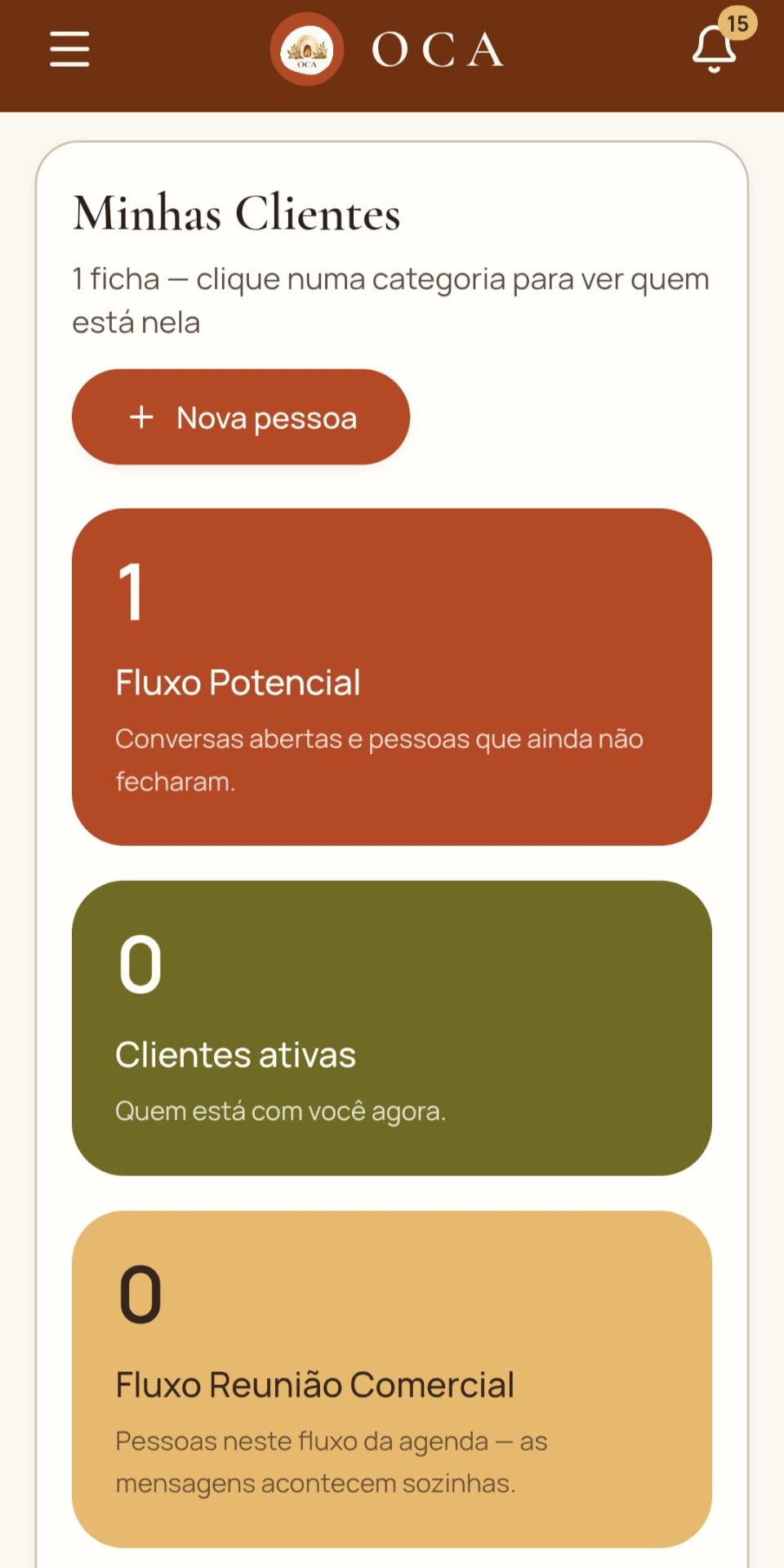 Tela “Minhas Clientes” da Oca, com cartões de fluxo potencial, clientes ativas e fluxo de reunião comercial